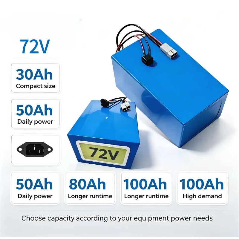 XM 72V LiFePO4 Battery Pack 30 - 72V 30Ah Lifepo4 Battery Pack recension och pris