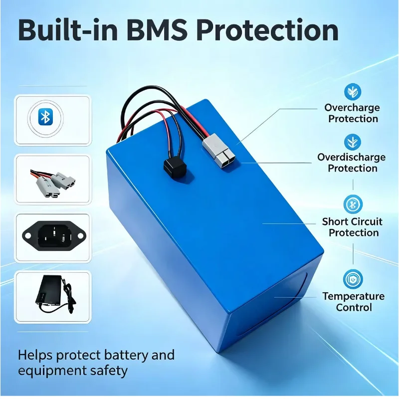 XM 72V LiFePO4 Battery Pack 30 - 72V 30Ah Lifepo4 Battery Pack recension och pris