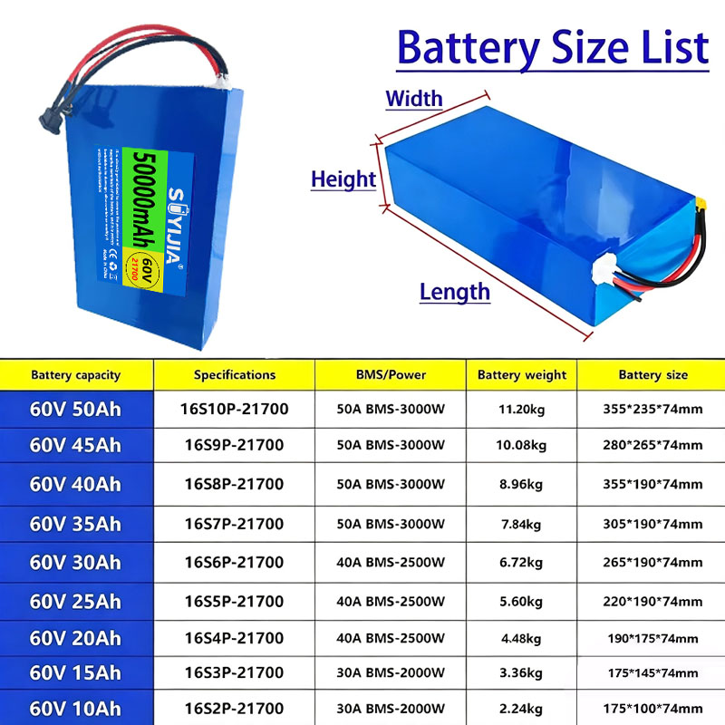 60V 50Ah 40Ah 30Ah 20Ah 15Ah 2 - 60V 30Ah 21700 Battery Pack recension och pris